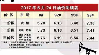 一、 生肖与性格特征之概述
