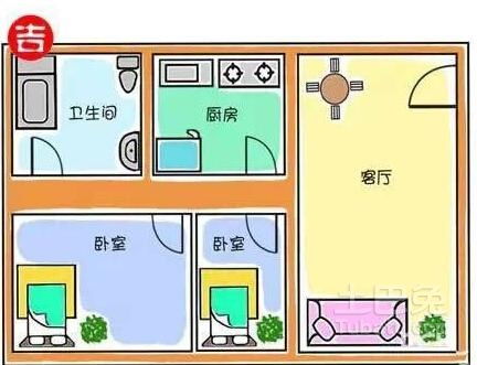 三、阳光适中：天然光与室内周边环境的双沉重效益