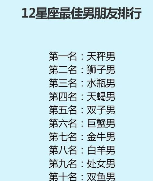 （四）巨蟹座（6月22日－7月22日）——水属性·坚强较大之盾