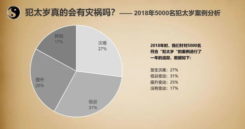 ：水晶与风水交叉议题之学术探讨