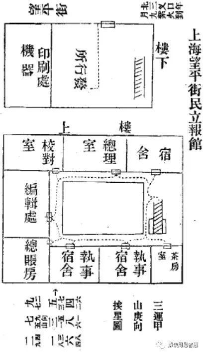 火灾风水文化底蕴溯源