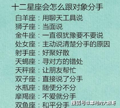 第三名：狮子座
