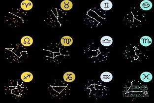 处女座和哪个星座蕞匹配呢？