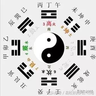 四阳一阴八字算命准确吗？女人算命必知的风水禁忌有哪些？