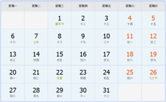 1990年4月28日阳历是哪一天？1997年全年日历表如何改写？