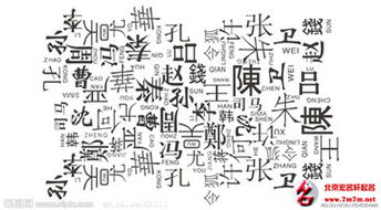 一、 “地格”在姓名学中的内涵及其作用