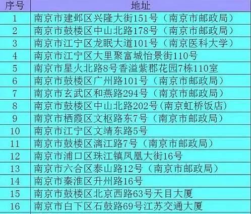 2026年9月新房入住吉日是哪天？1月31日入宅最佳时辰是何时？