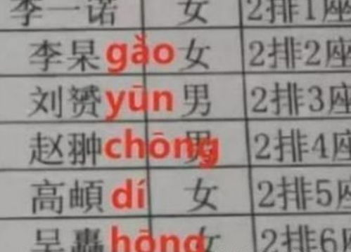 笔画数是个什么鬼？