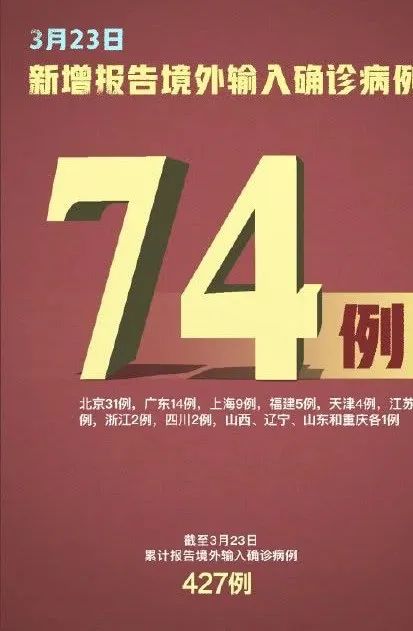 今日吉数哪三个数字能改写成吉数？