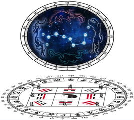 戊戌日五行是什么，五行穿衣搭配方法有哪些？