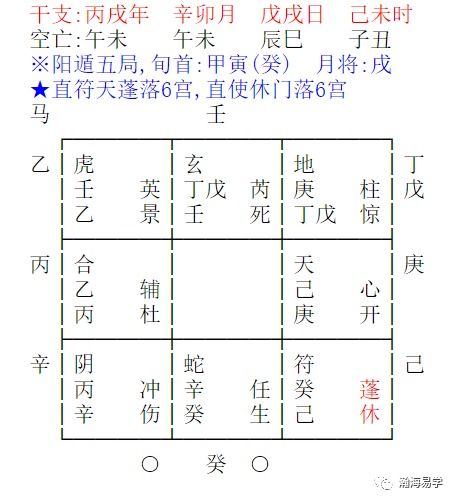 一、：从古典术语到现代应用框架
