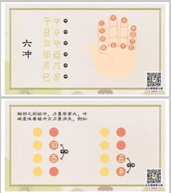 八字合解冲中，哪些组合属于八字合与冲？