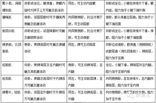 四、丙辛合化条件的命理分析