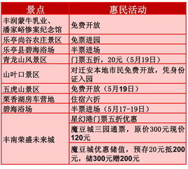 救命啊！这就是传说中价值299的