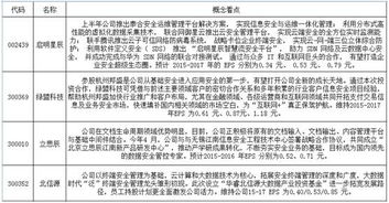 山穷水尽疑无路中疑字代表的生肖是什么生肖？