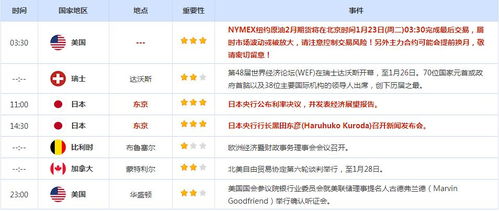 二、八字命理在订婚择日中的核心作用