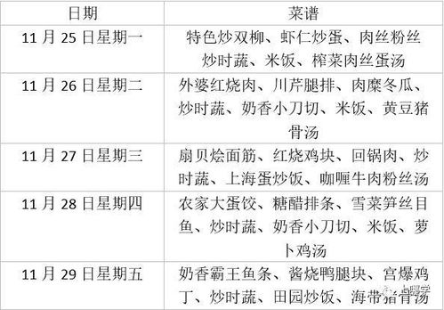 二、 命理學視角下的性格與運勢預測