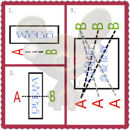 2. 家具布局的空间几何学考量
