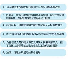 三、  方法论体系与技术要素