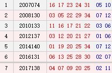 2026年农历8月初8是吉日吗，与农历十月初八相比如何？