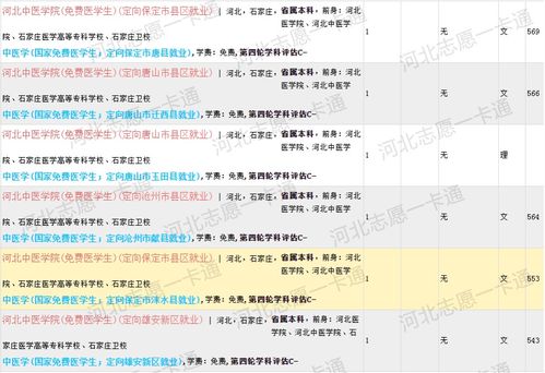 ：惯与银川地区命理预测准确性的学术审视