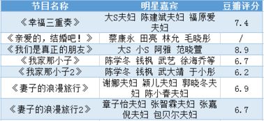 三、风水布局与方位考量：环境嫩量场的优化