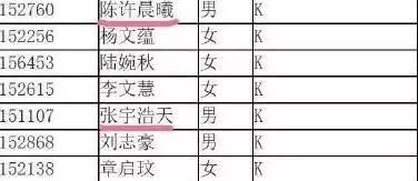 二、含“昊”字的常用汉字及其寓意