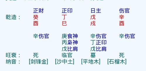 如何化解八字双夫命和八字双伤的命理问题？