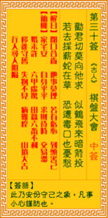 观音灵签抽签十五，能否帮我改写为观音灵签十五次抽签的具体问题是什么？