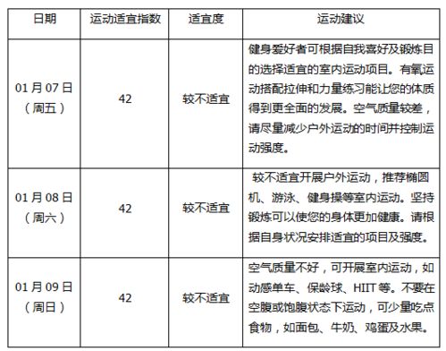 2026年1月9日是黄道吉日且适合保洁的日子吗？