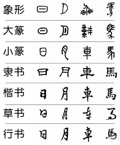 一、  “慧”字的语义解析与文化内涵
