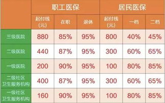第二章：干支五行与星宿神煞的深度解析