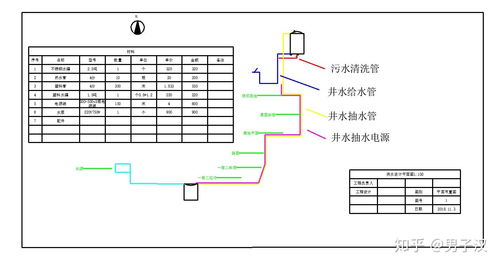 3. 引入具备专效去除氨功能的空气净化设备