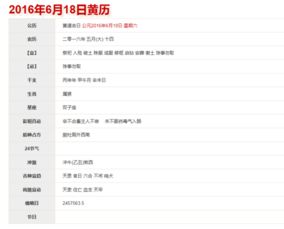 2025年6月25日订婚吉日：风水、 星座与国学视角下的较深度解析