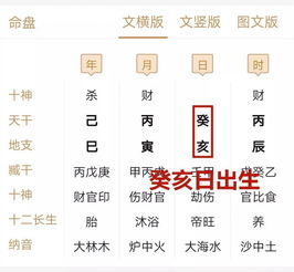 女命伤官多具体意味着哪些性格特点或命运走向？