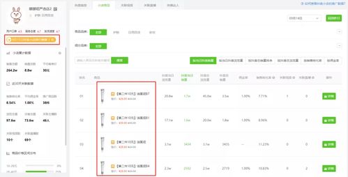 抖音ck批发自助采购平台——微信较小号批发货源网