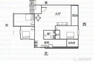 家里摆放保险柜会影响风水吗？