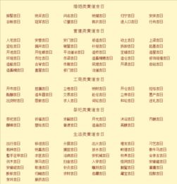 二、 五行命理视角下之不宜开业日期辨析