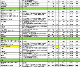 2025年5月18日的黄历信息：多维度解读