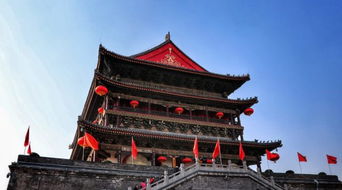 3.3 西安——古都镐京的风水优势解析