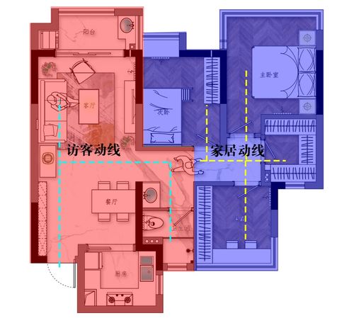 1. 动线规划与空间流畅性