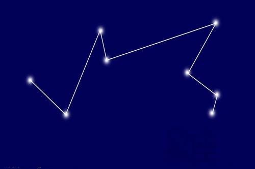 2026年哪些星座配对最和谐，哪对星座姻缘最美好？