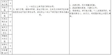 研究方法与资料来源