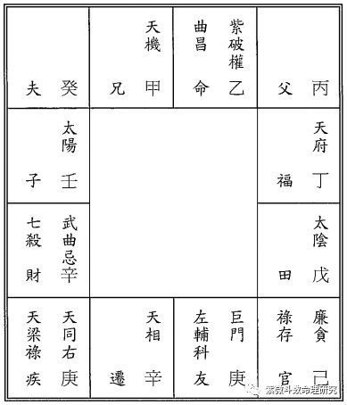 贵人？呵呵，这玩意儿靠谱吗