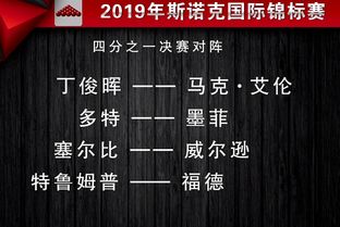 八字实例分析：庚寅丙戌戊午壬子
