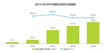 三、 触发点作为动态时空机制的核心地位
