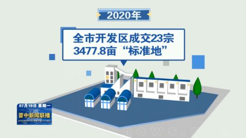 三、  潜能激发：心想事成的内在逻辑