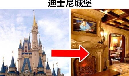城堡内部的不为人知的保密