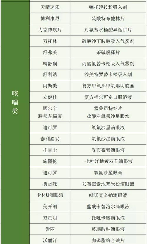 2. 内涵不竭：文化底蕴基因与功效共同生存