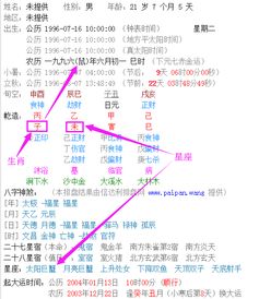 为什么十二星座和生肖都是12个，2013年属什么生肖又是哪个星座？
